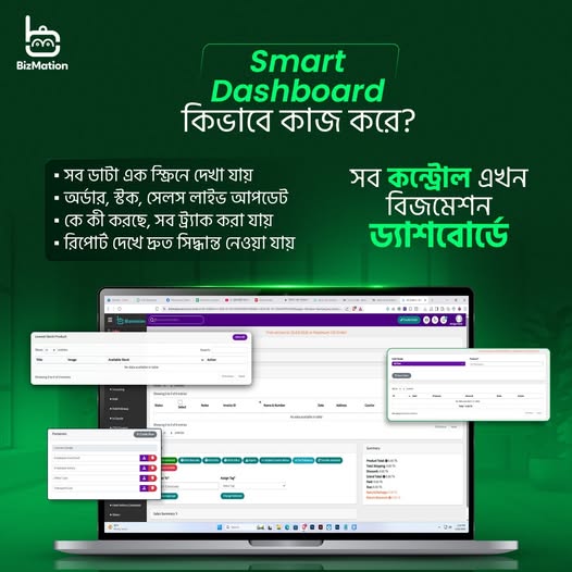 Ecommerce Shipping Automation