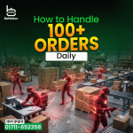 Fully Automated Ecommerce Business