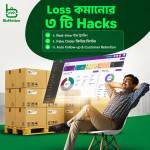 Business Automation System